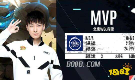 烈对比的是 烈对比的是