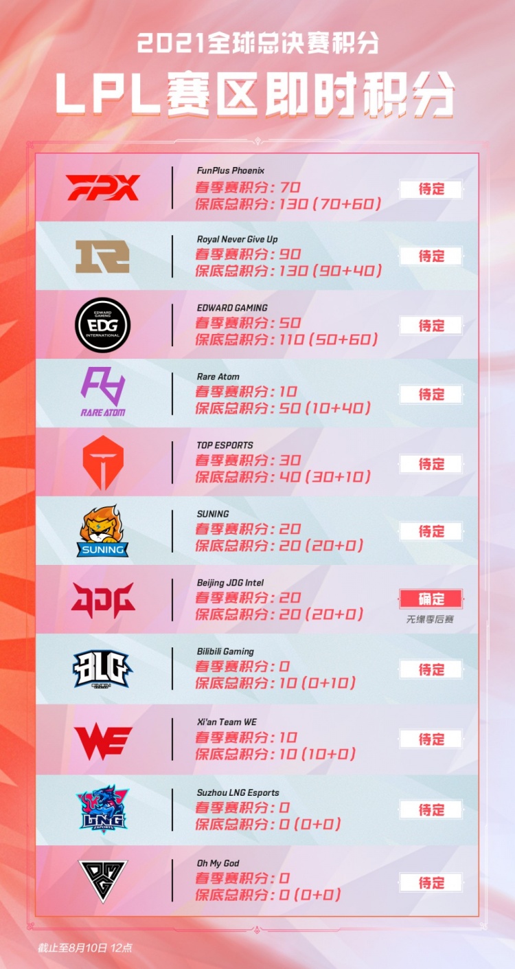 访时坦言 访时坦言