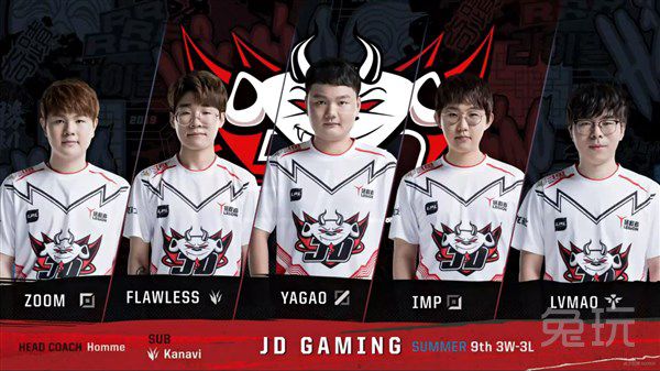 防守型球队 防守型球队