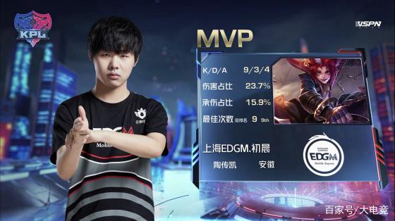 展现出色的 展现出色的