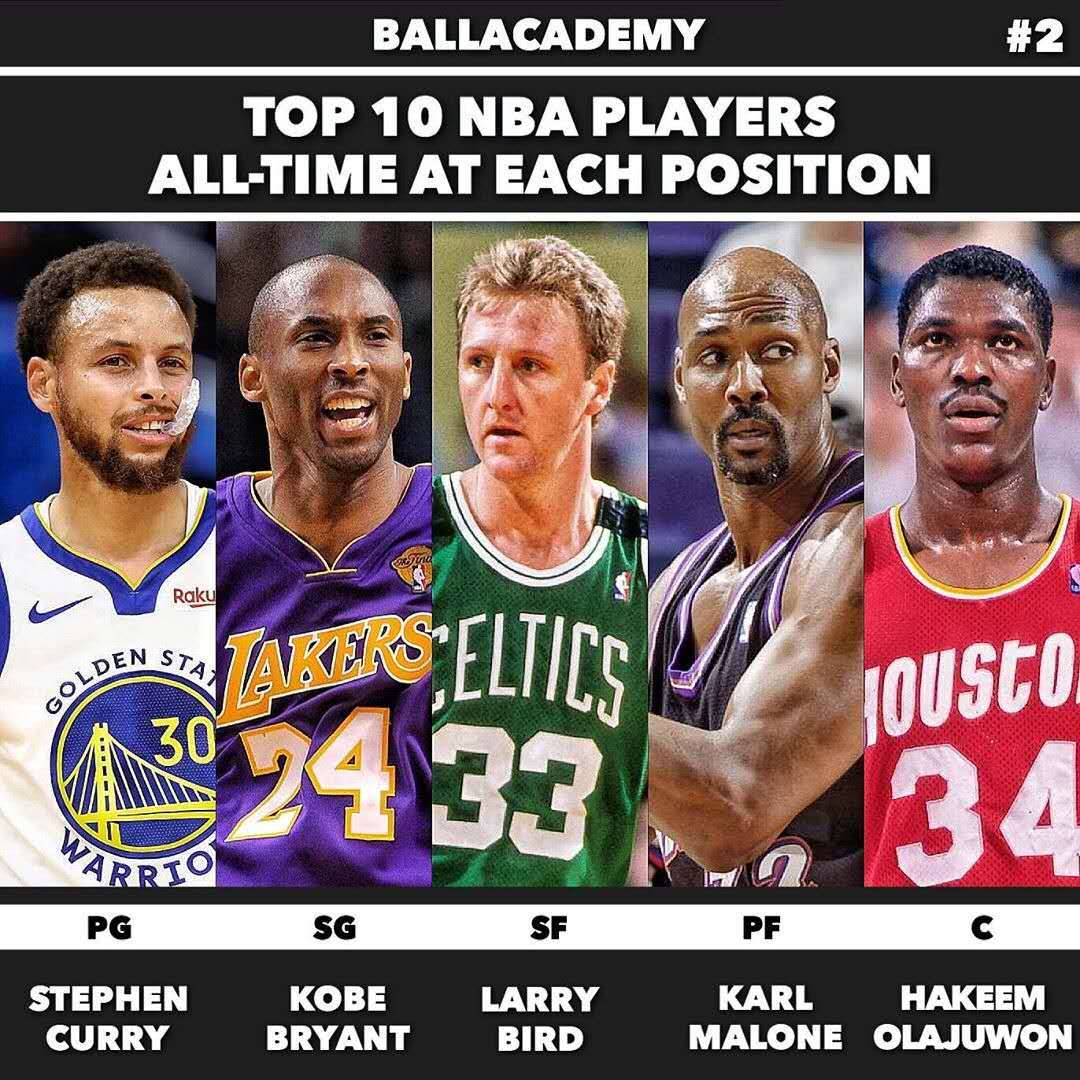 球队首发和 球队首发和