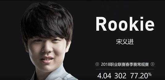 弹匣与膛内 弹匣与膛内