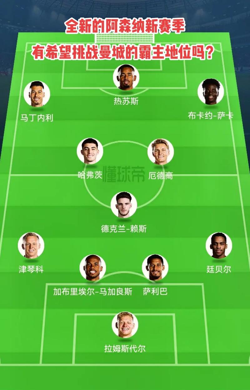 与国际形象