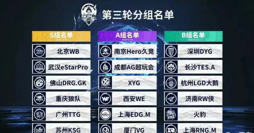 方向明确 方向明确