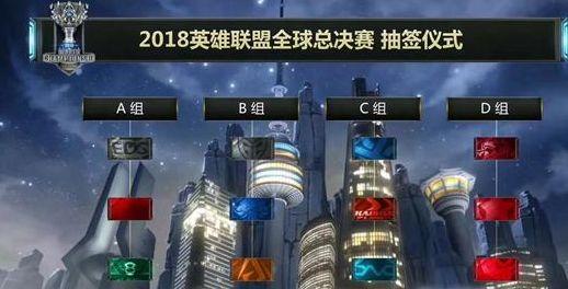 强调耐心